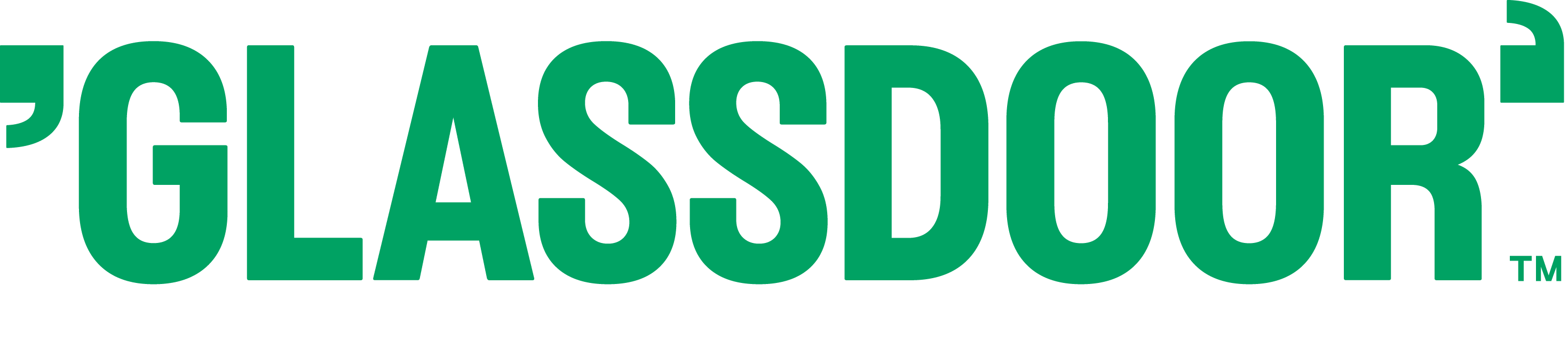 Best Places to Work 2026